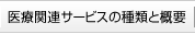 医療関連サービスの種類と概要